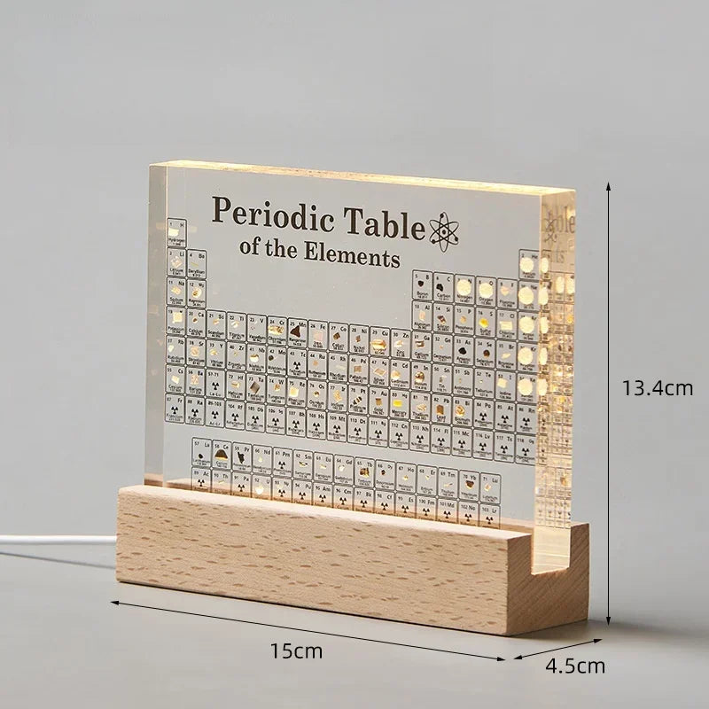 Tabla Periódica con Elementos Reales